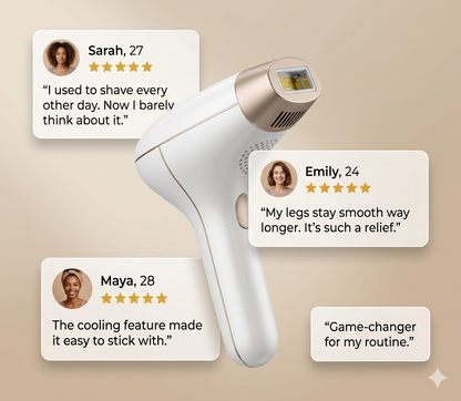 Laser Hair Removal Rechargeable 4in1 IPL Epilator
