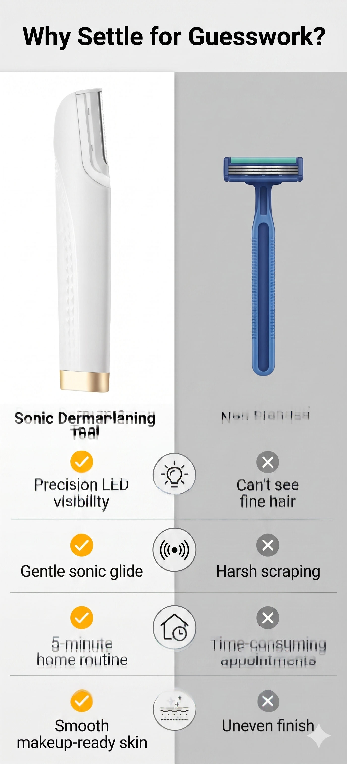 Sonic Lighted Electric Razor Shaver for Eyebrow Facial Hair Removal, Flawless Dermaplaning Tool with 6 Replacement Blades