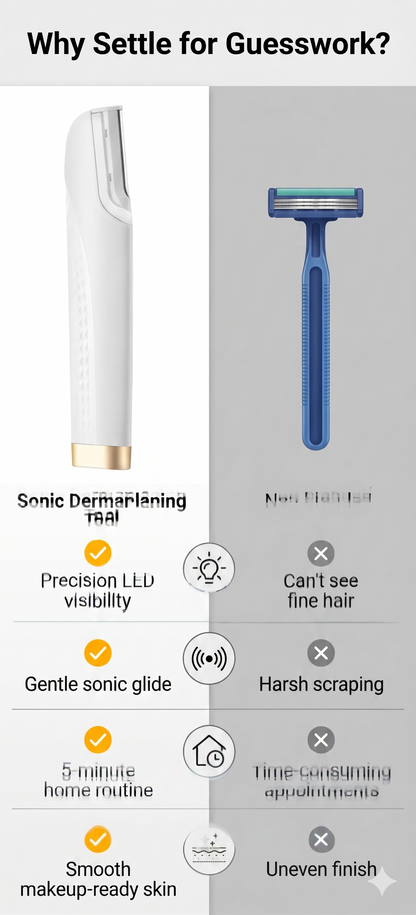 Sonic Lighted Electric Razor Shaver for Eyebrow Facial Hair Removal, Flawless Dermaplaning Tool with 6 Replacement Blades