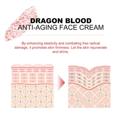Dragon's Blood Hyaluronic Acid Cream